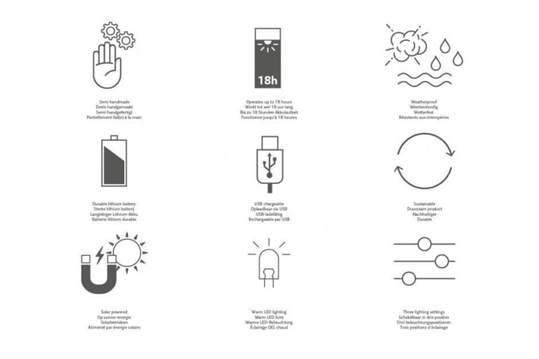 SUNS Mr. Solar Fay Medium Wit/Grijs - solar verlichting