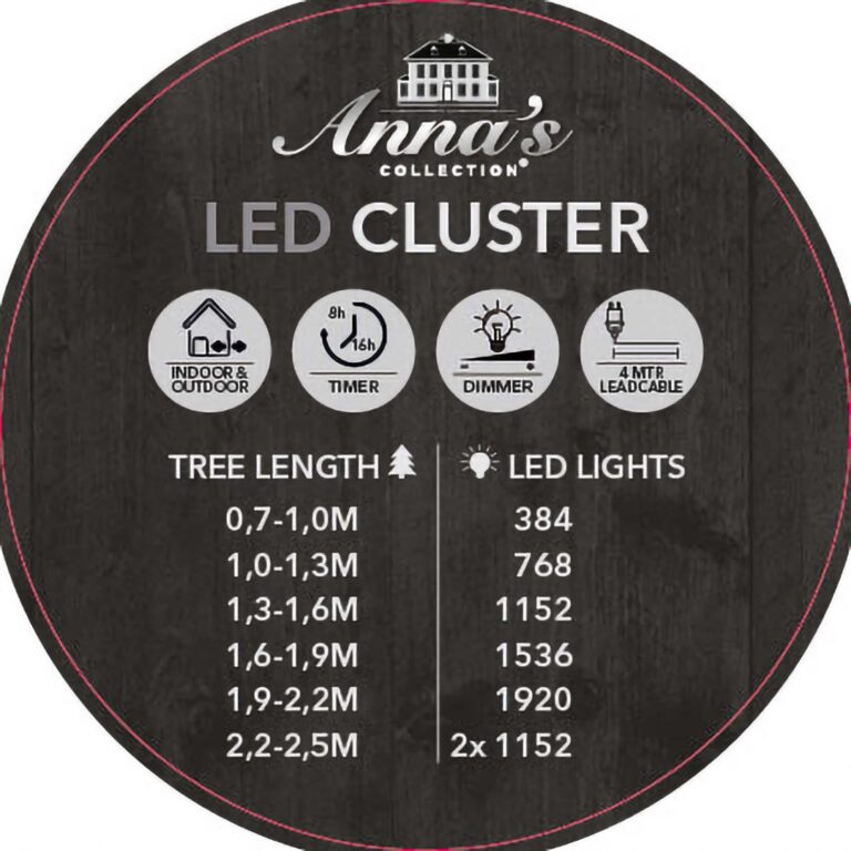 Clusterverlichting 1920 LED lampjes Classic Warm – 11,5 meter