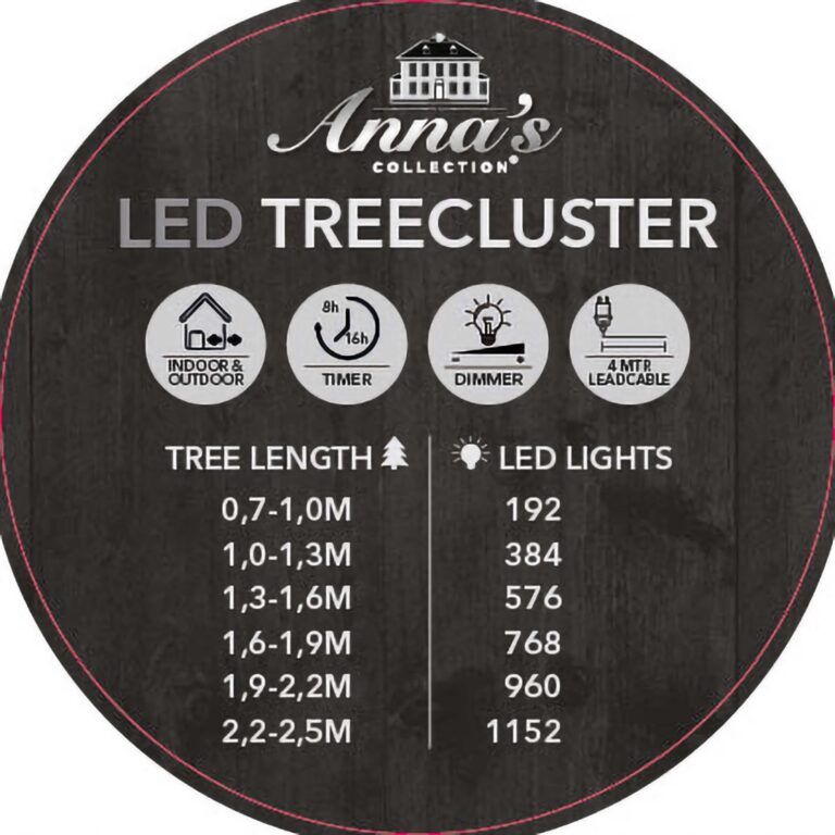 Tree Clusterverlichting 960 LED lampjes Warm Wit/Classic Warm – 12,5 meter